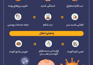 روتاویروس در نوزادان و کودکان دیده می شود / این ویروس جای نگرانی ندارد