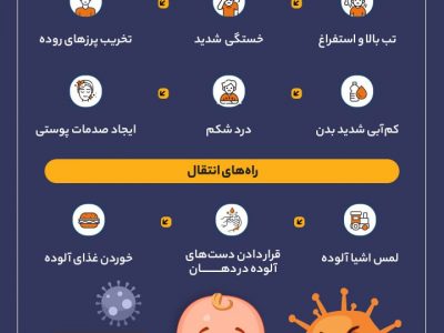 روتاویروس در نوزادان و کودکان دیده می شود / این ویروس جای نگرانی ندارد