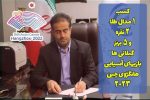 حدود ۱۵ درصد مدال های ایران را گیلانی ها کسب کردند