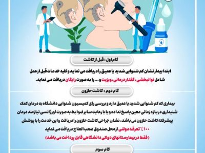 کدام خدمات کاشت حلزون تحت پوشش صندوق صعب‌العلاج است؟