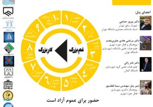 نشست عمومی “هشدار برای ایران ۴۶” برگزار می‌شود
