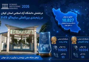 درخشش دانشگاه آزاد گیلان در رتبه‌بندی بین‌المللی سایماگو ۲۰۲۶